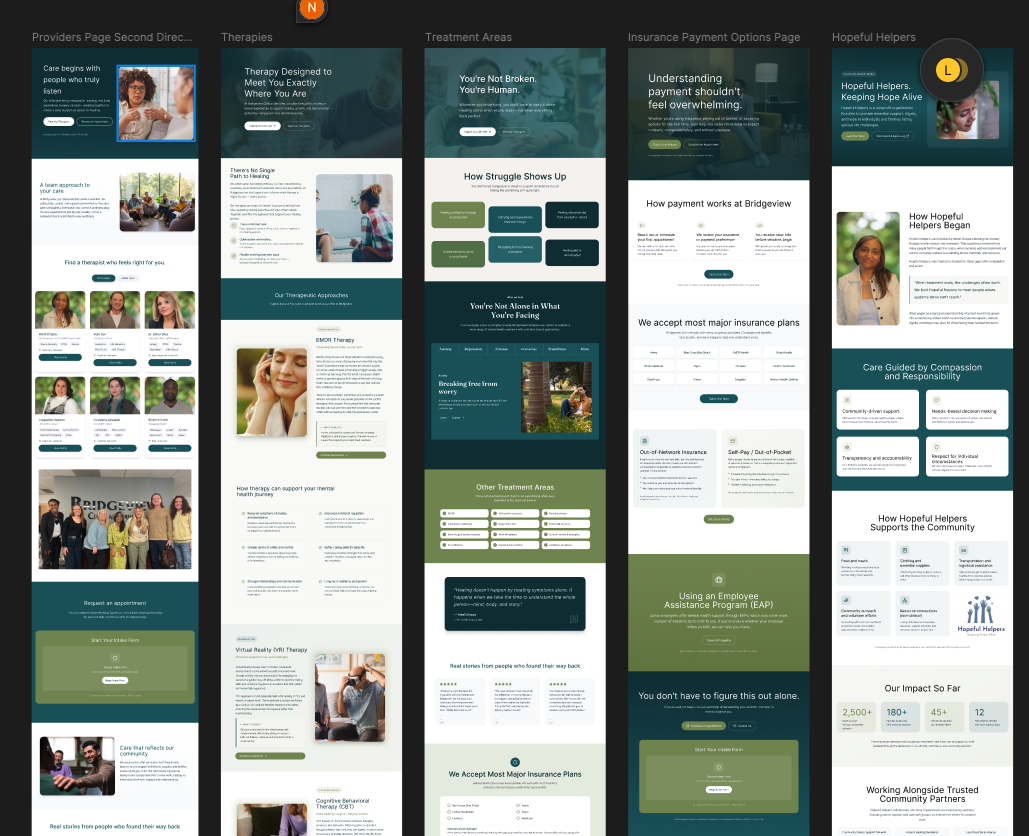 A collection of websites built on the Profueled Framework