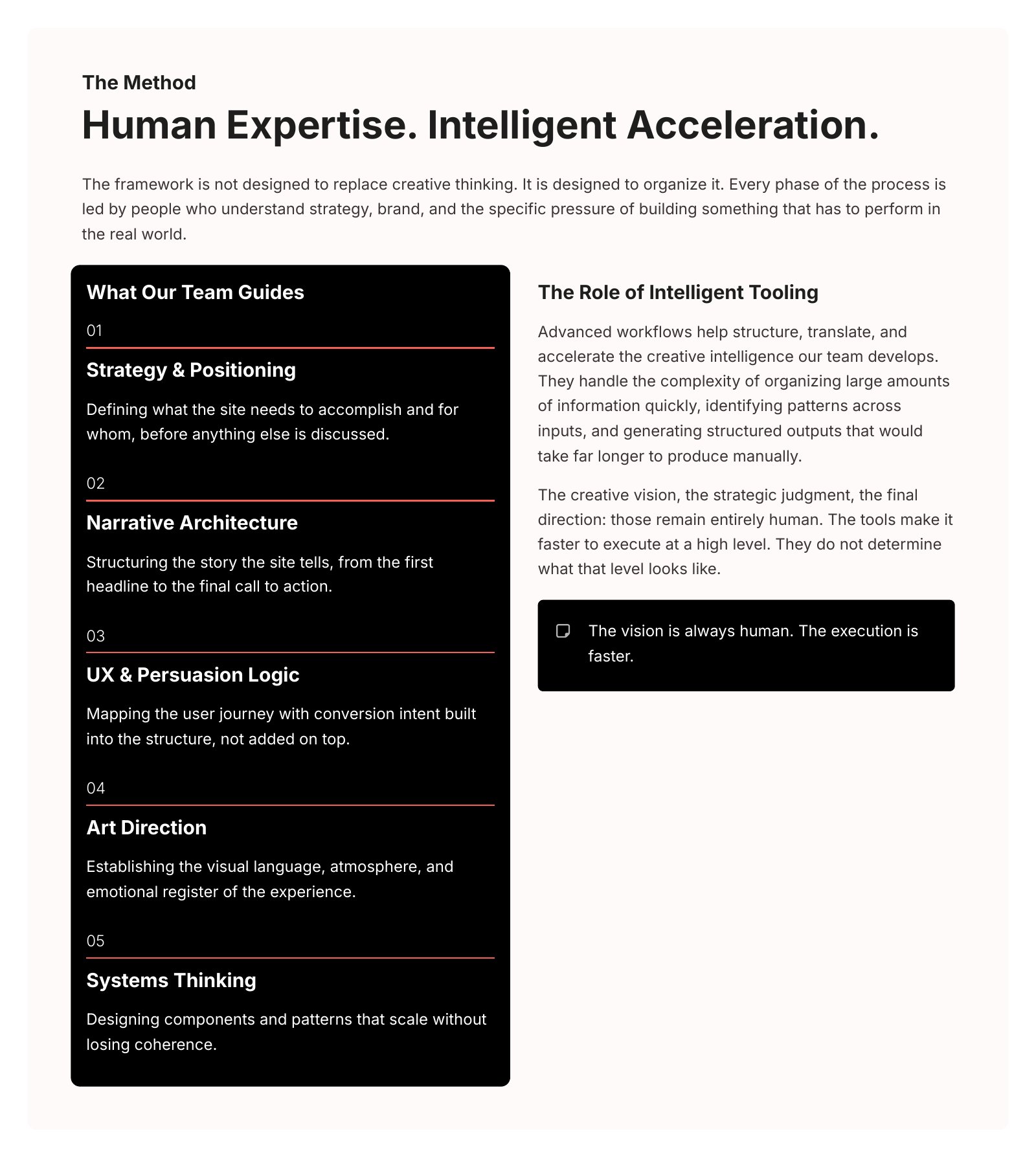 Human expertise. Intelligent acceleration.