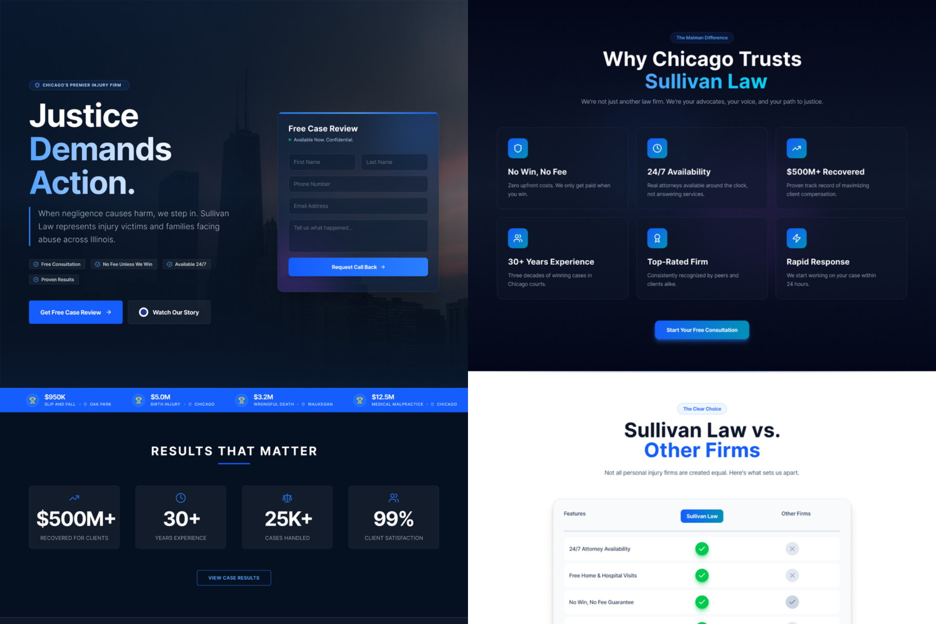 Sullivan Law