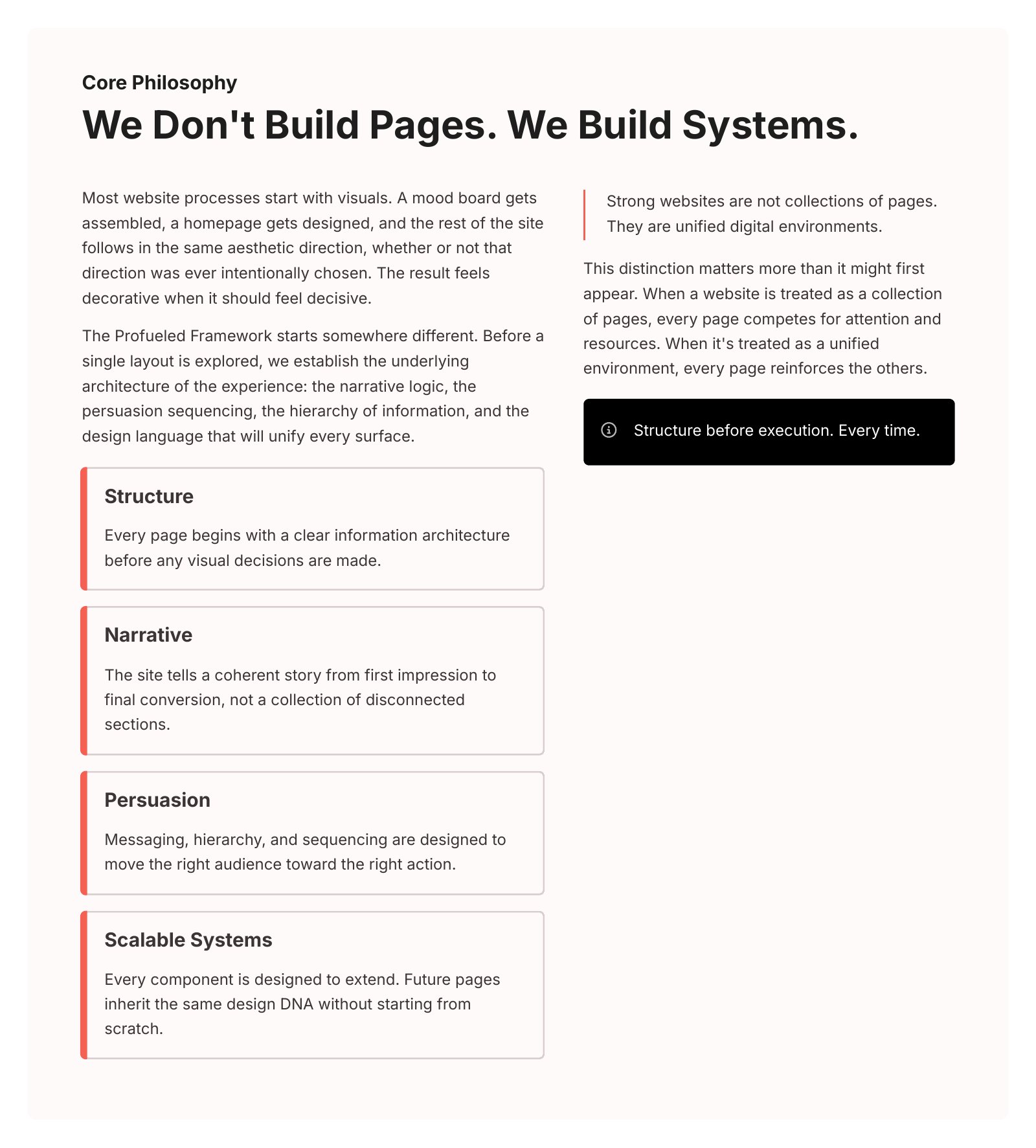 We don't build pages. We build systems.